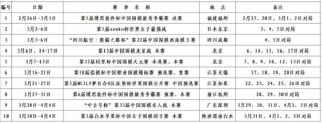 截至昨天，共有110531名会员完成了信息更新工作，但仍有30770名会员未更新信息，他们仍可根据俱乐部章程规定的条件进行处理，否则其会员资格将被彻底取消。